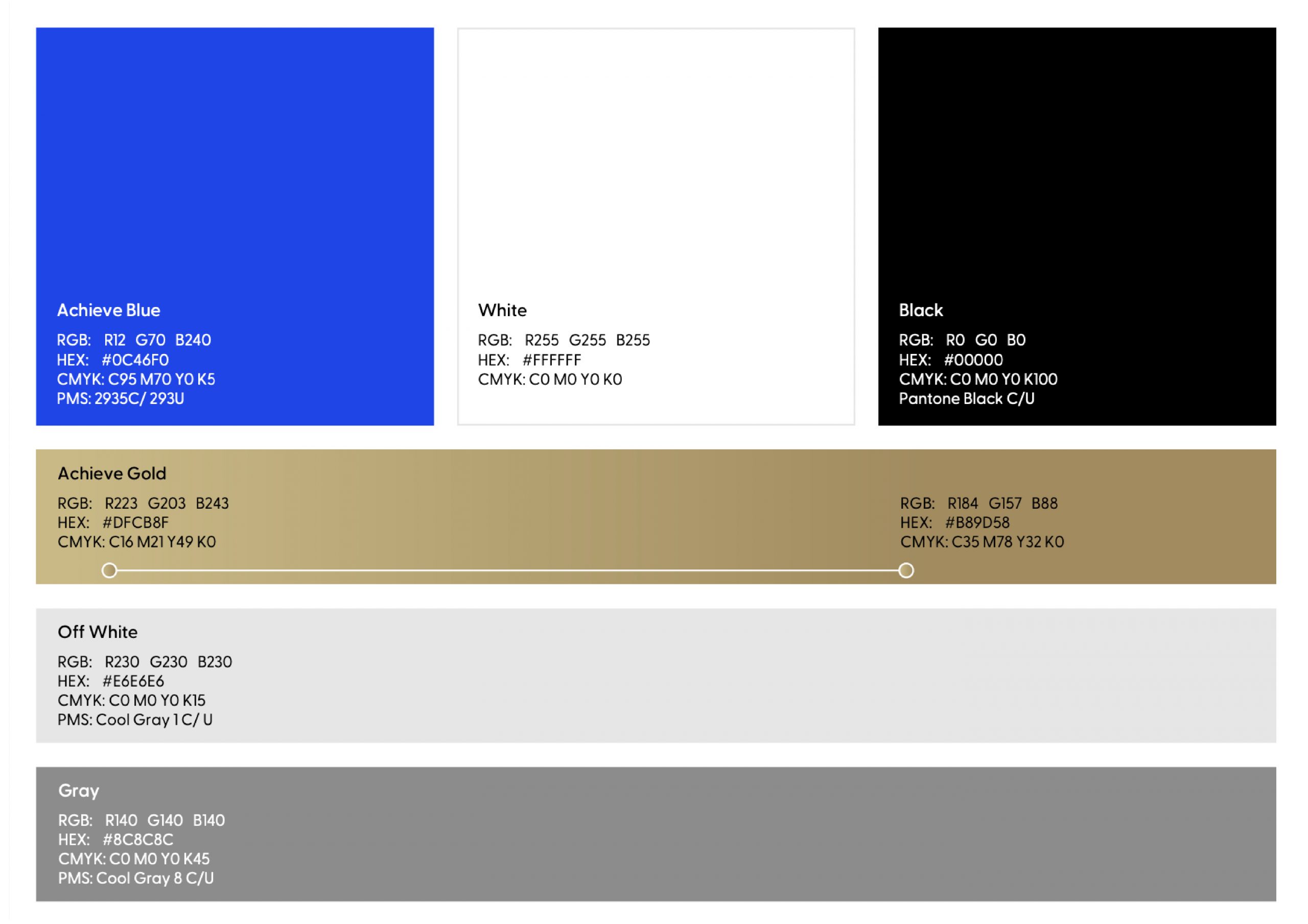 case study_achieve capital-color-02